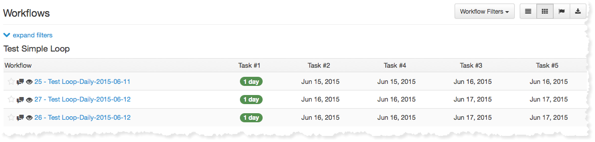 Workflow Spreadsheet View