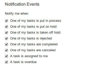 Personalized notification event settings